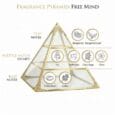 free mind perfume pyramid-min